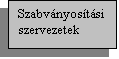 Szvegdoboz: Szabvnyostsi szervezetek